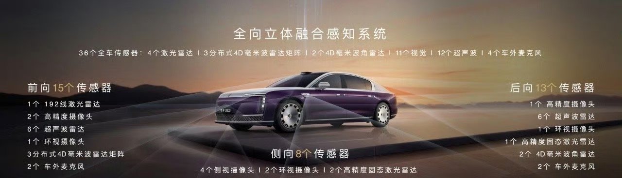 HUAWEI ADS 4全维融合感知系统配备36个传感器，尊界S800以“礼宾司