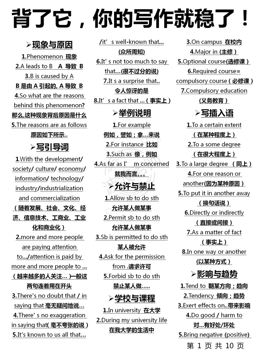 考前救命！一篇拿下英语作文！直呼太高级！