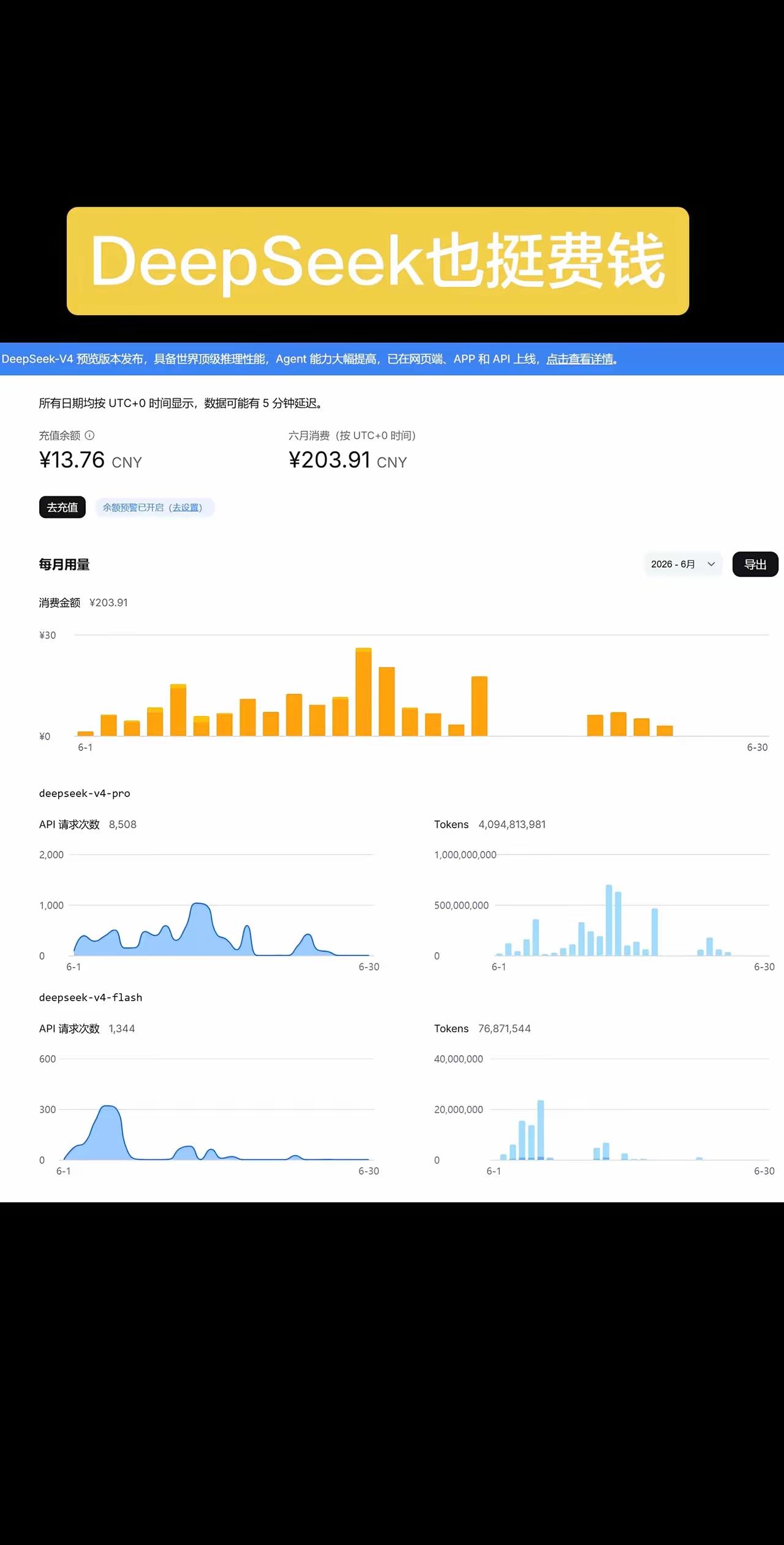 这个月的Deepseek其实没有使劲用，只是偶尔维护一下系统，修一下bug，看一