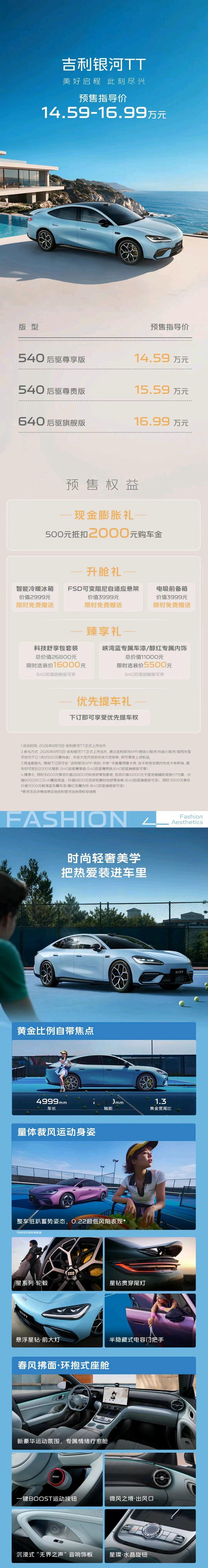 吉利银河tt这个路子算比较正确吧，正式开售如果能便宜一万杀伤力还真不小 