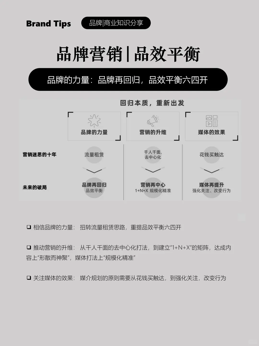 品牌的力量|后流量时代回归品牌本质吗