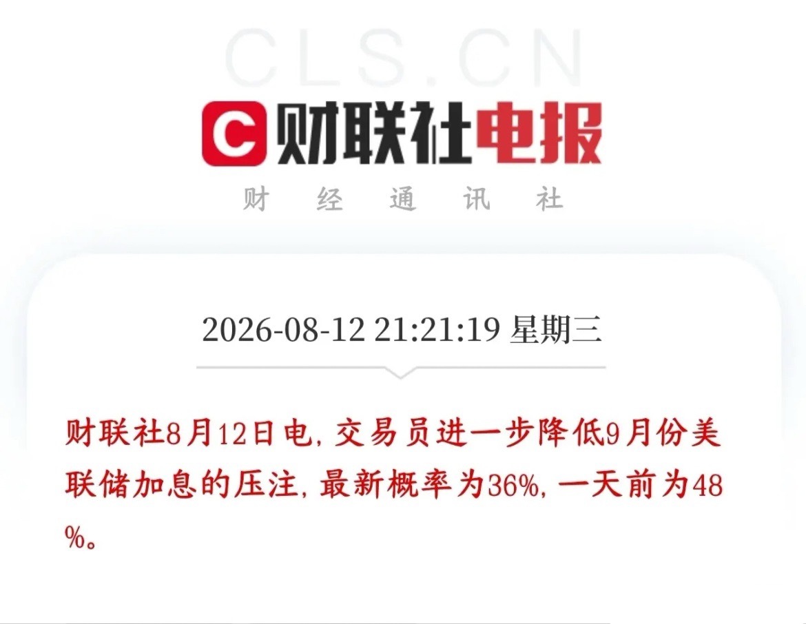 全球性利好来了，美联储加息概率再次降低，美股率先爆了利率期货反映：仅一天时间，市