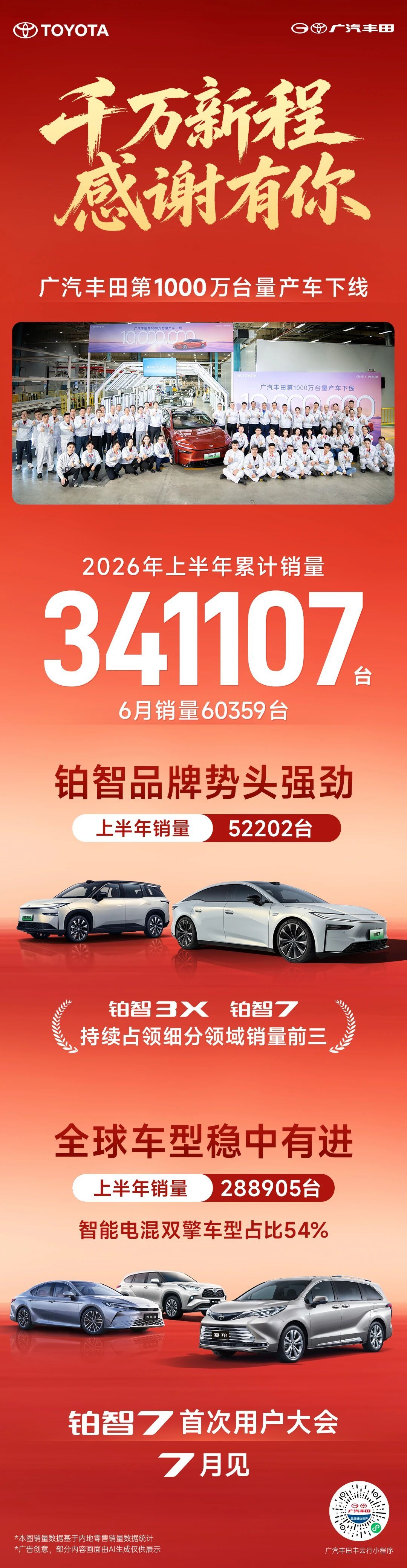 广汽丰田2026上半年销量341107台 
