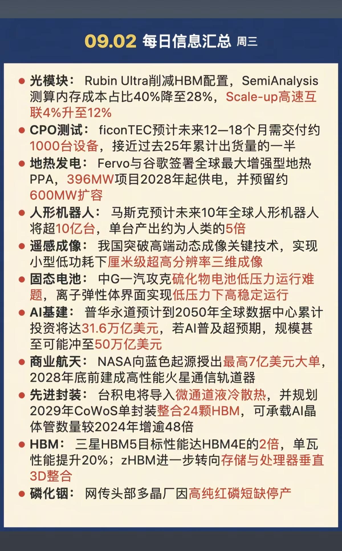 9.02周三  晚间：财经热点+信息参考！

1.光模块
2.人形机器人
3.遥