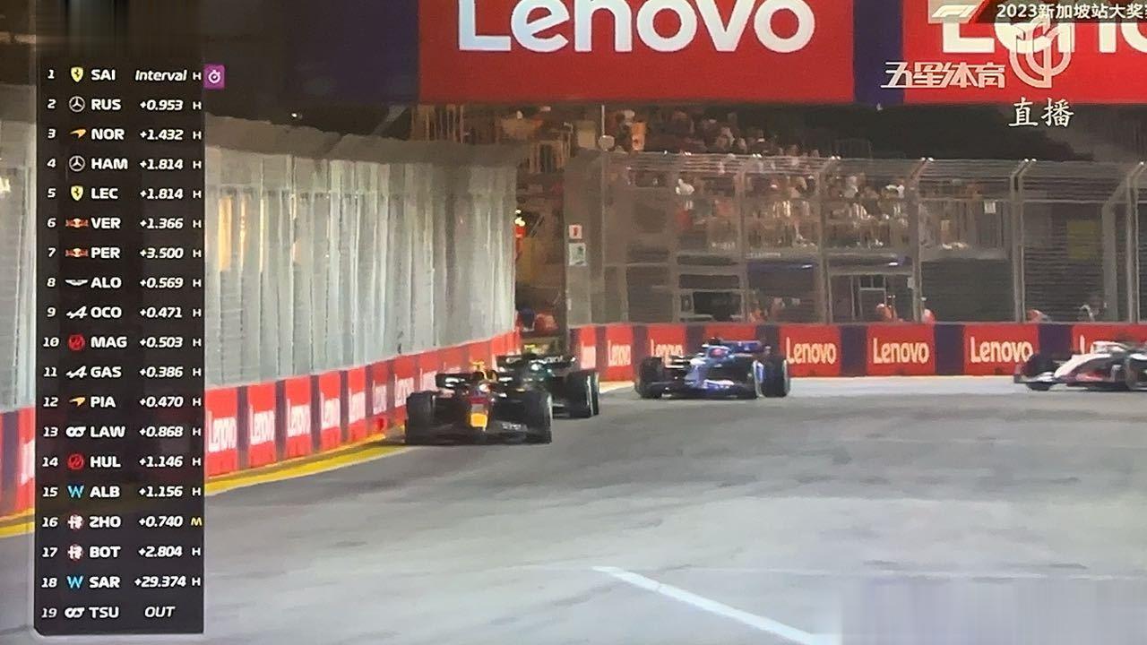 #F1[超话]# 谁能想到今年红牛能成为火车头 ​​​