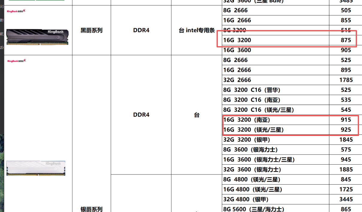今天工厂提货价格，出厂价哈，不是卖价，目前我们淘宝卖价比这还低了好几百。刚需的赶
