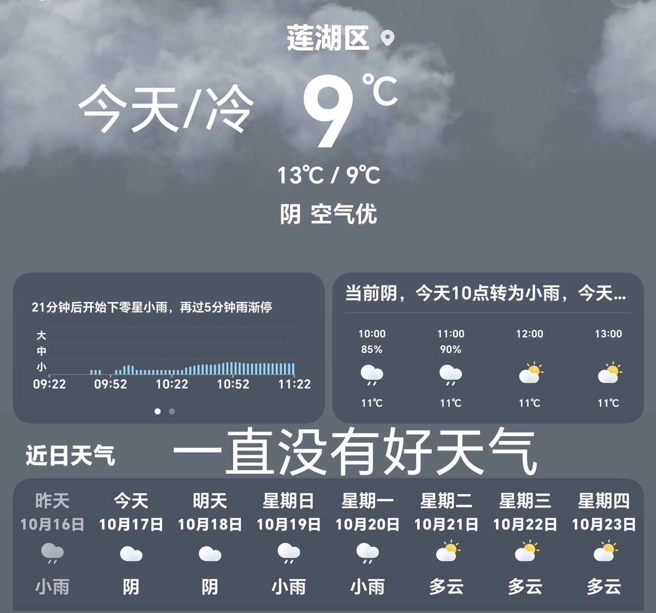 今年西安蛮奇怪的，进入10月以来没有几天好天气。
