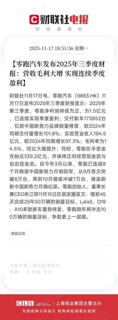 零跑三季度财报发布！多项核心数据创历史新高，D19盲订成绩喜人！
 
近日，零跑