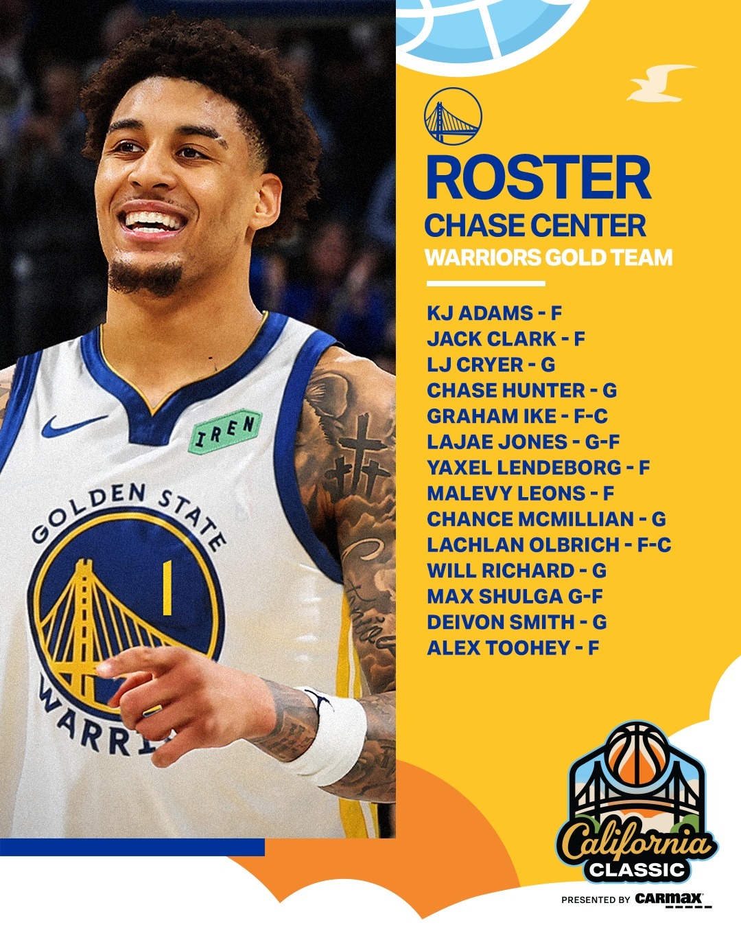 是骡子是马？nba吐槽大会金州勇士金州勇士