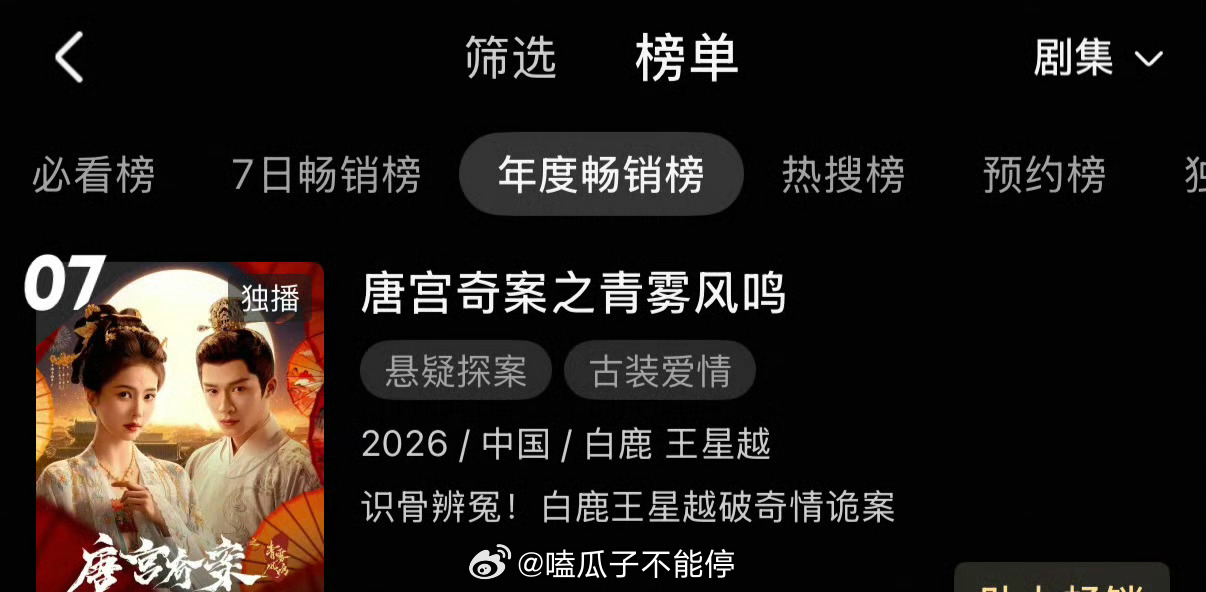 白鹿一番领衔主演唐宫奇案之青雾风鸣优酷站内拉新年榜上升到第7！ 