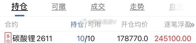 今天最强的还是存储芯片，原因就是美股、韩股大涨；美股大涨刺激韩股大涨，A股的红眼