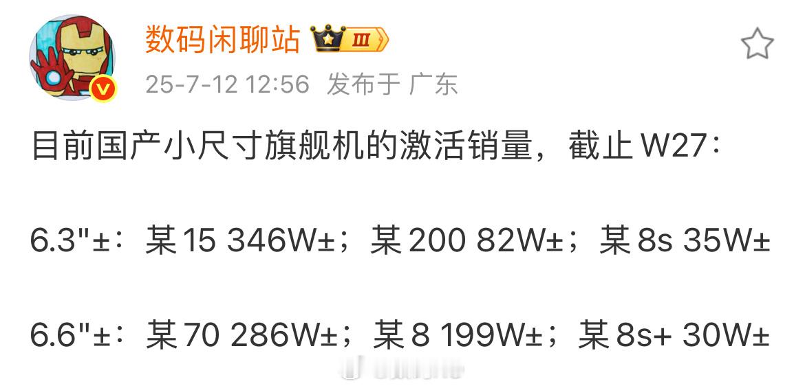 手机小屏这一块，质疑小米、理解小米、羡慕小米。 ​​​