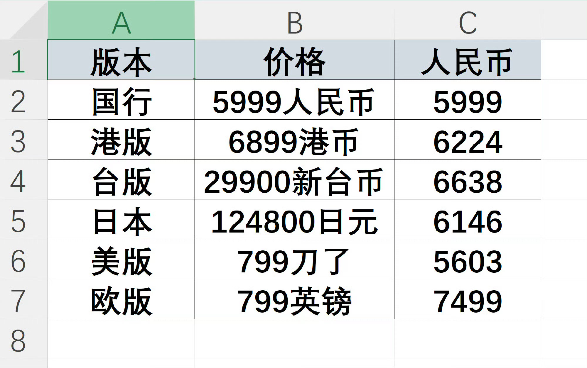 #国行iphone16价格全球最低# 国行iPhone 16仅售5999起对比了