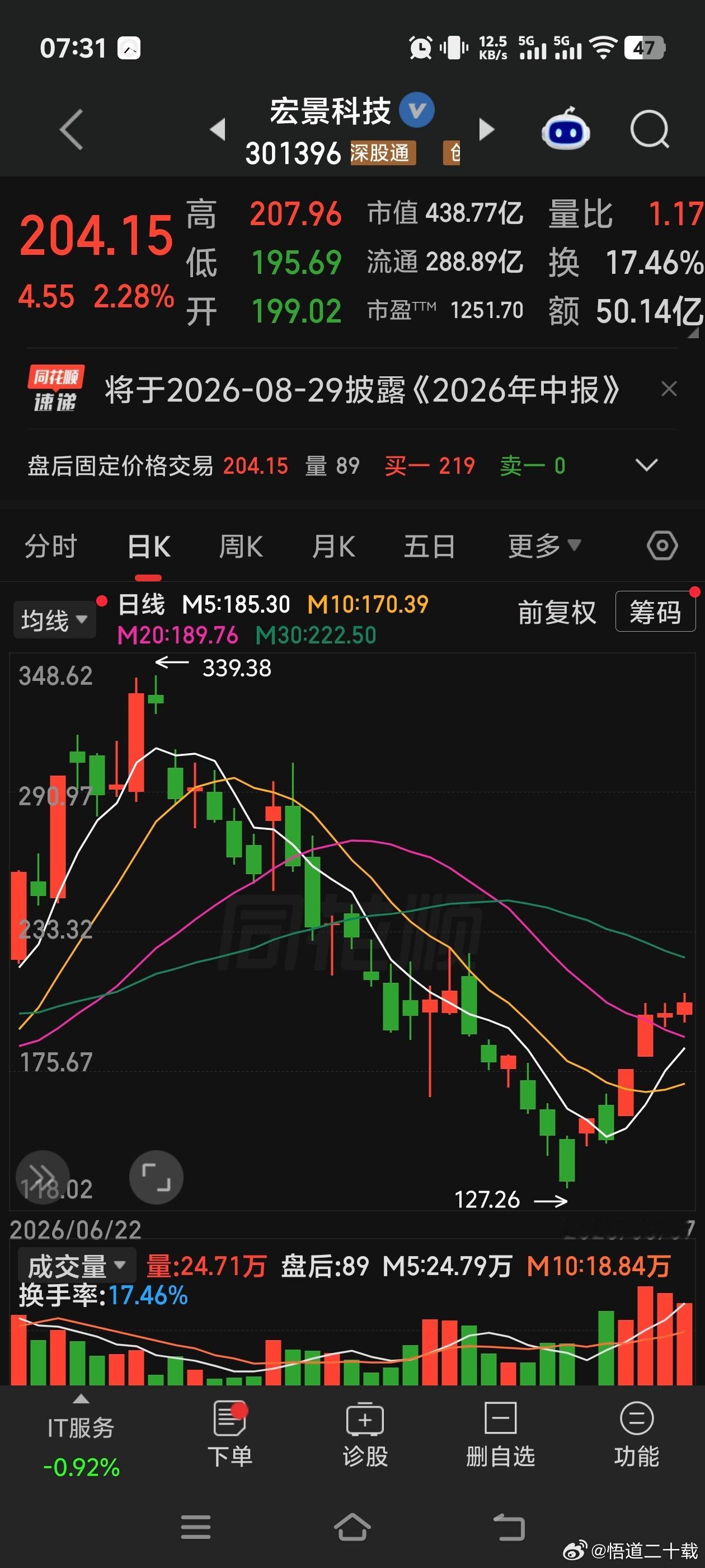 宏景科技 