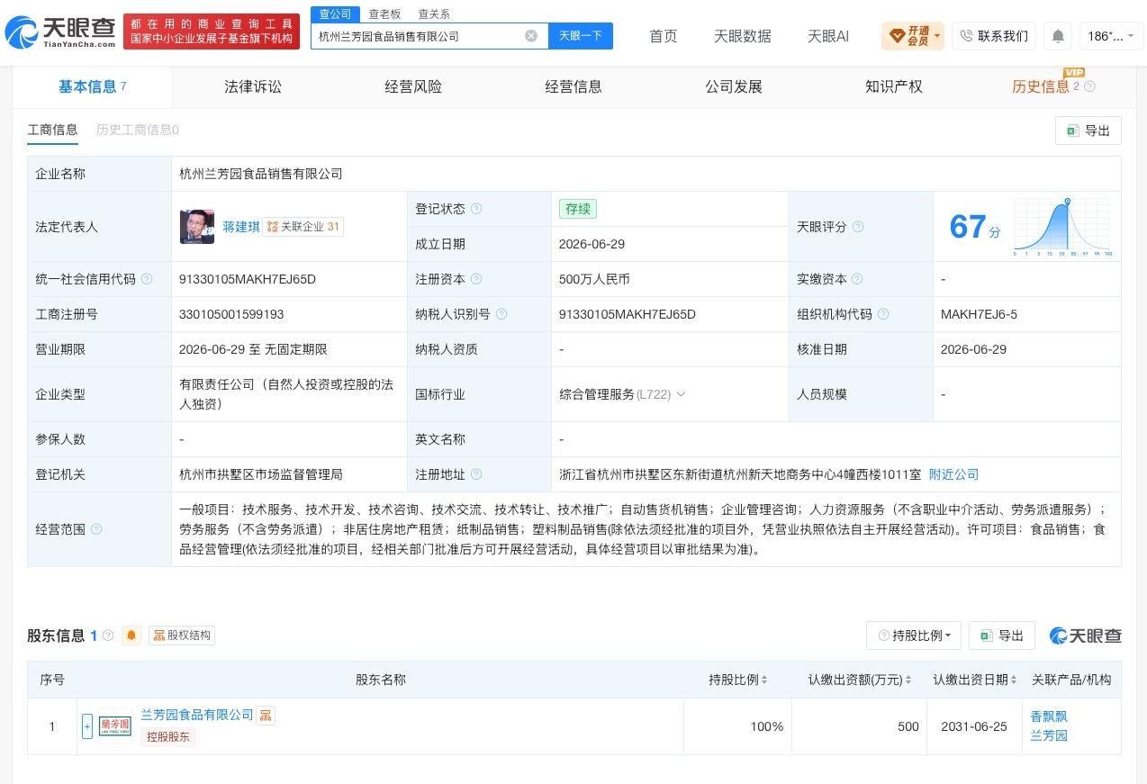 香飘飘在杭州成立食品销售公司 注册资本500万
天眼查App显示，近日，杭州兰芳