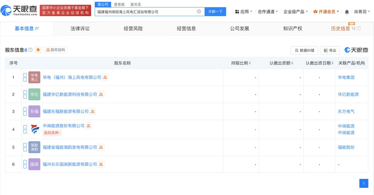 #中闽能源等成立海上风电汇流站公司# 注册资本1亿
天眼查App显示，近日，福建