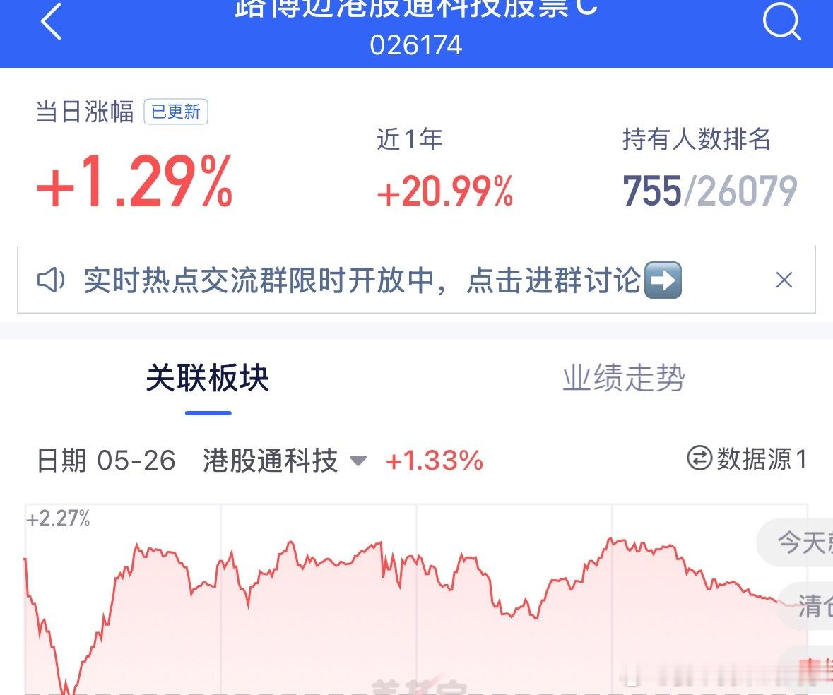 既然如此，那就继续定投，目前就我自己有，别给树大招风了