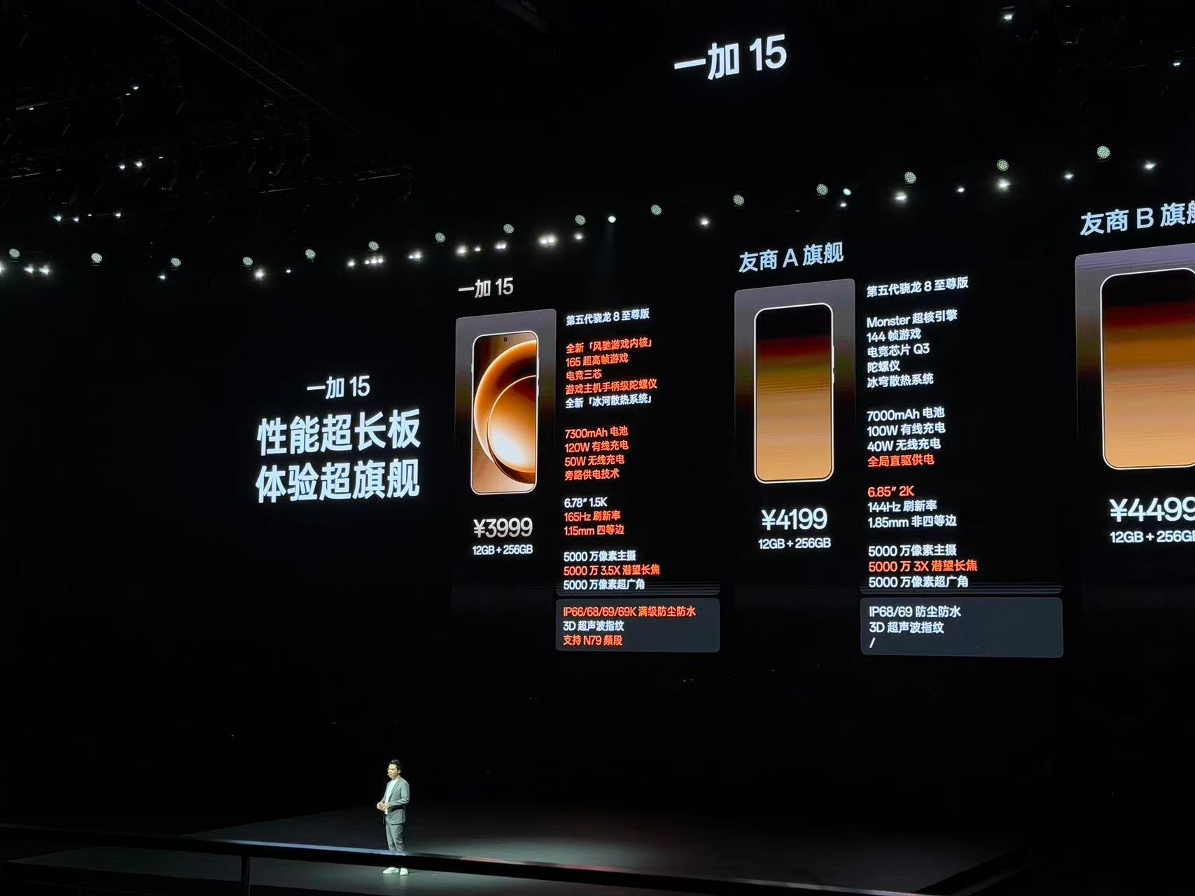 你们看今天的一加15 发布会了吗？咱们都知道，这次一加15 搭载了第五代骁龙 8