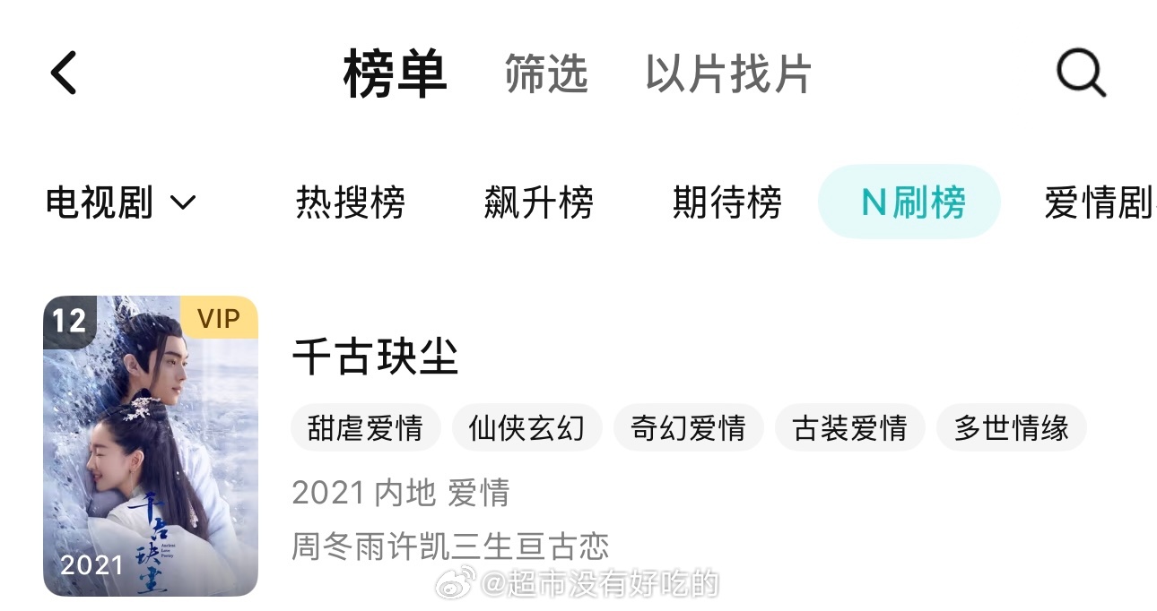 恭喜许凯《千古玦尘》腾讯N刷榜来到第12，《子夜归》经典畅销榜第16名了剧已播出