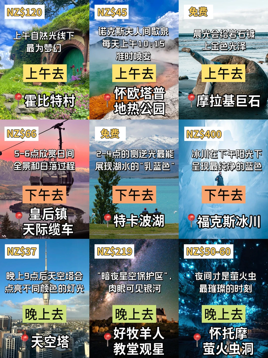 新西兰📍旅游|懒人版不走回头路攻略
