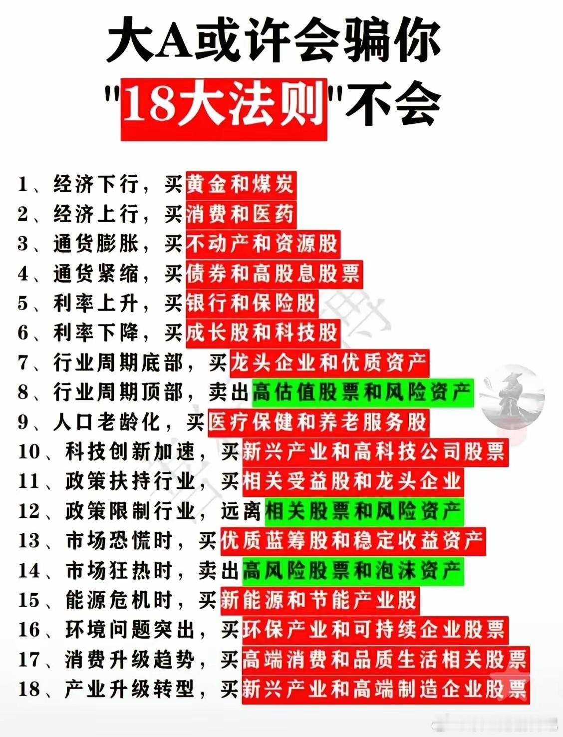 散户多学习，多研究研究股票的投资价值，紧跟热点。 