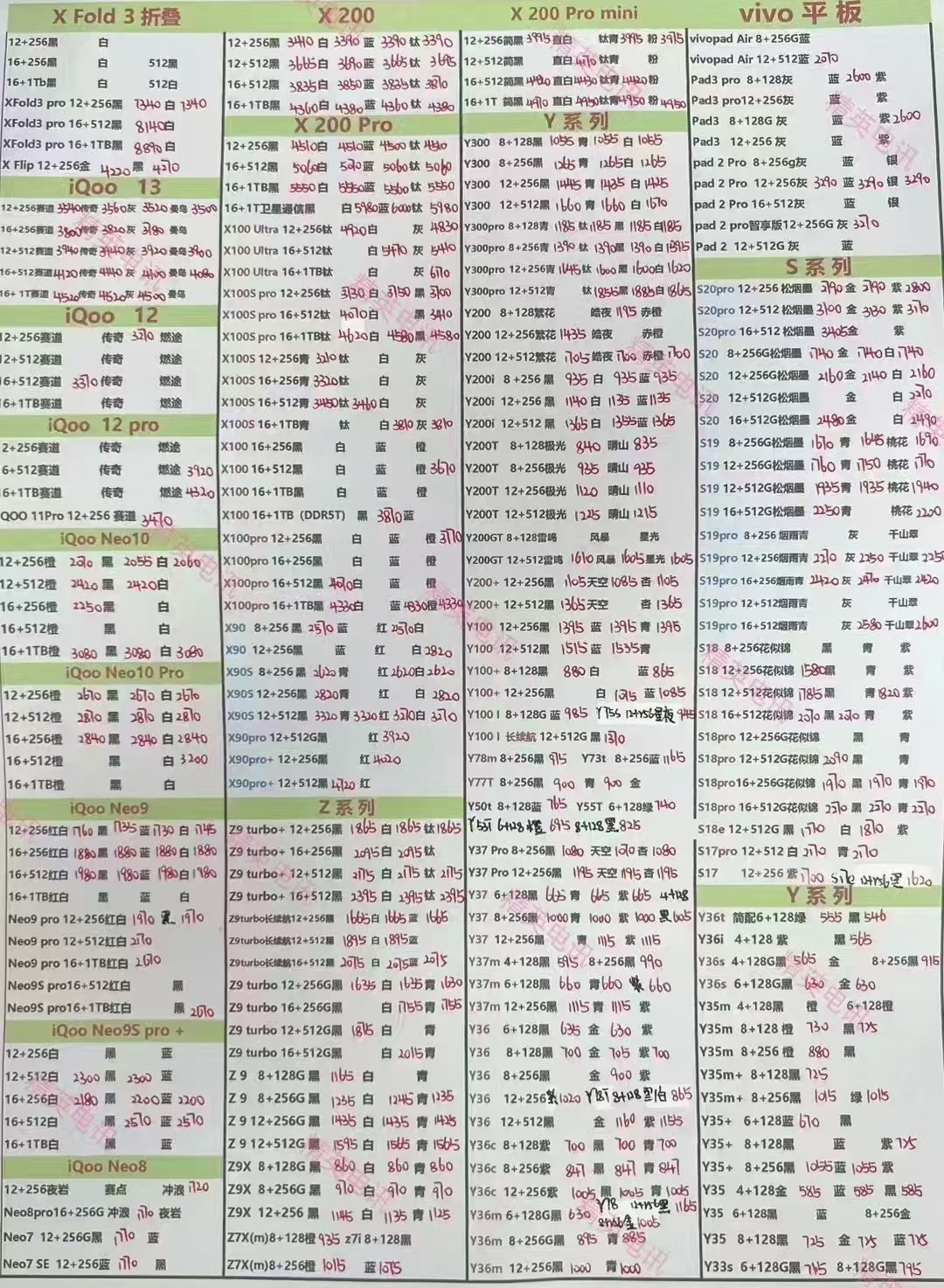 最新vivo手机系列价格更新，价格坚挺中五哥在专心搞机[超话] ​​​