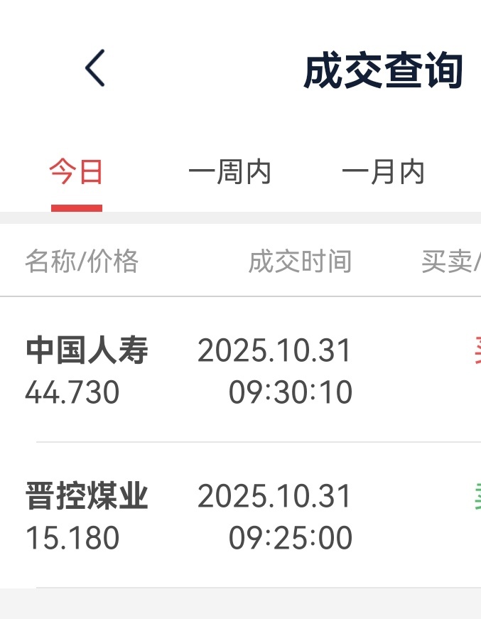今日超短线交易，不构成投资建议！ ​​​