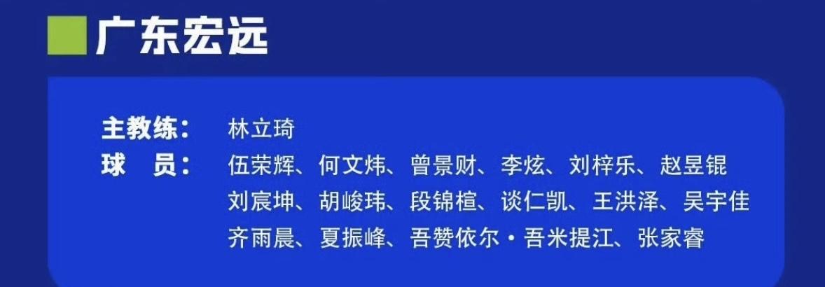 2026全国U19青年篮球联赛男子组预赛将于8月3日至9日打响，广东宏远U19男