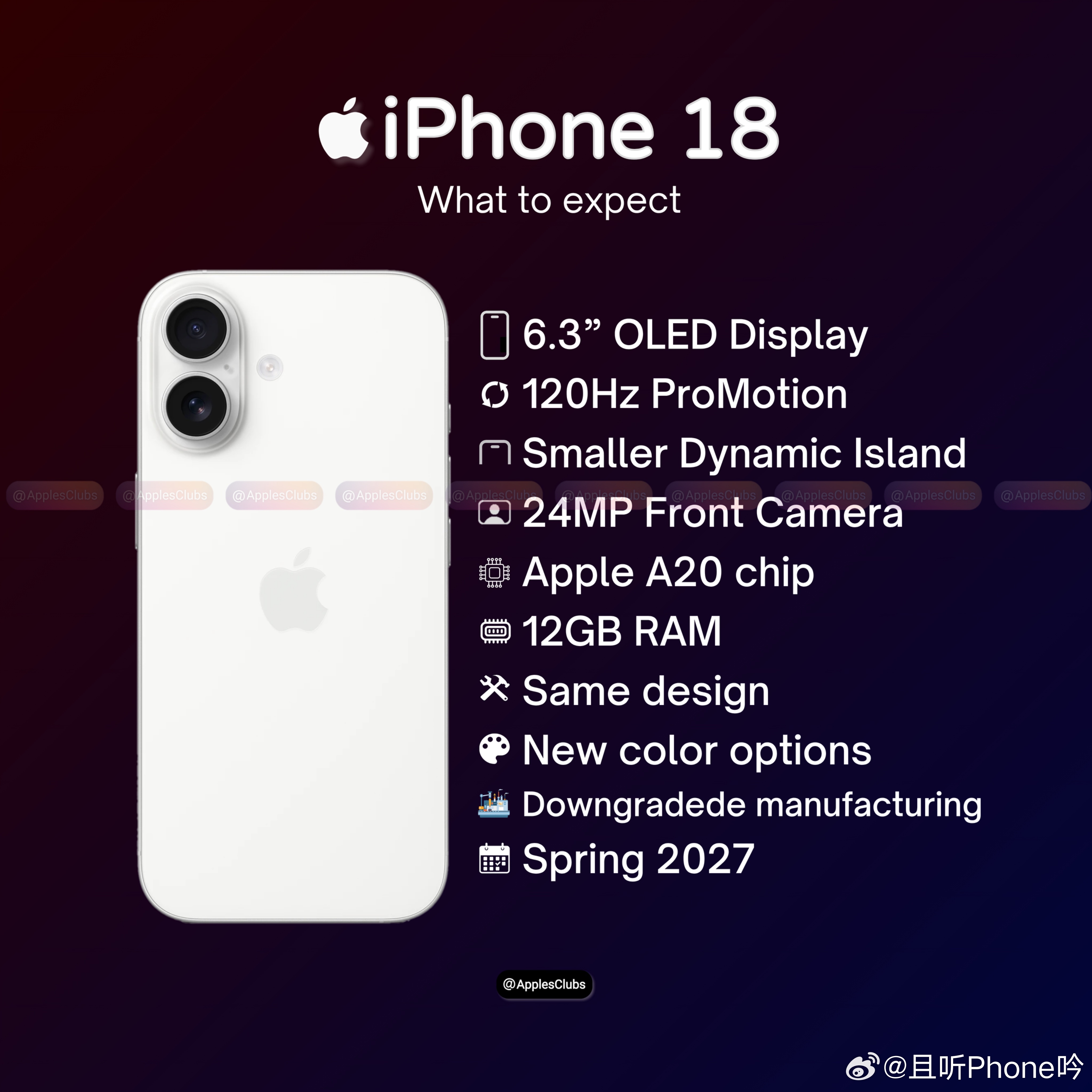 曝iPhone18内存屏幕二选一 iPhone标准版的起售价已经够高了，再加上苹