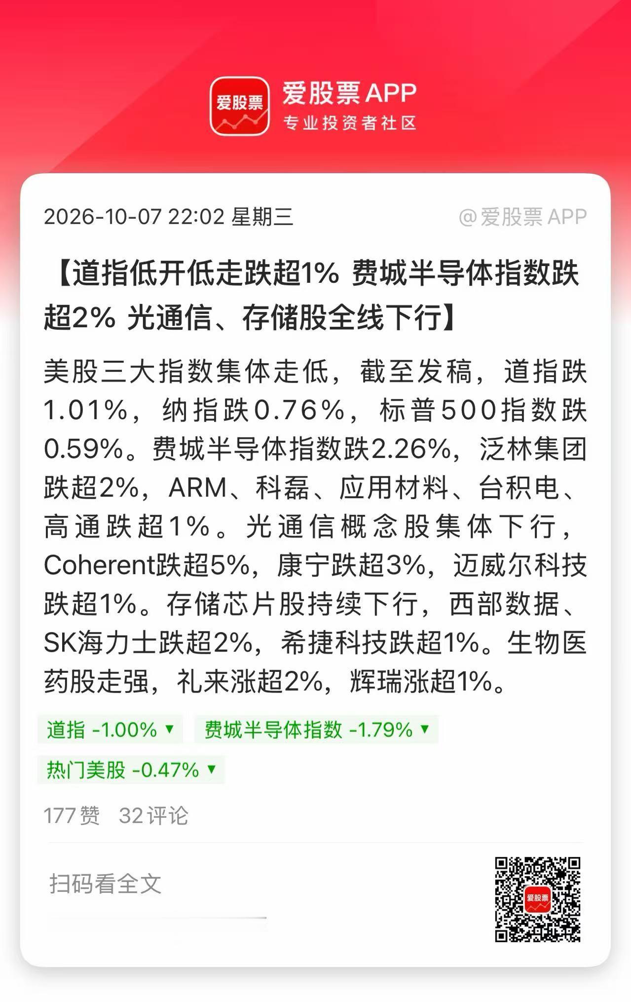 爱股君确实理解不了，我们刚放假外围全是利好，纳指连创新高；等到大A准备开盘了，就