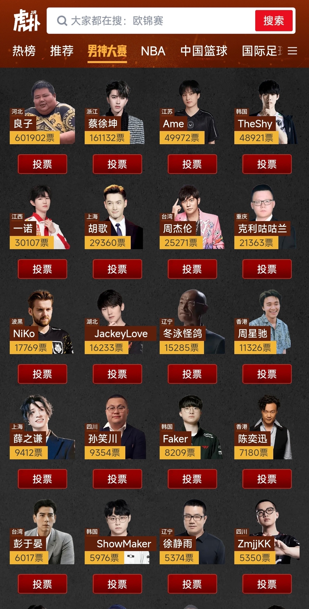 良子断层超过蔡徐坤良子已经60万票了，比后面蔡徐坤、胡歌、彭于晏这些加起来还要多