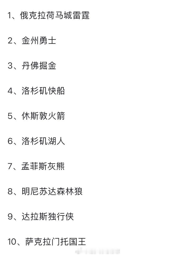 ESPN 西部联盟排名预测，谁高了谁低了？[doge]1. 雷霆队2. 勇士队3