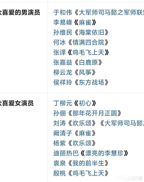 金鹰奖一次提名8个人？ 