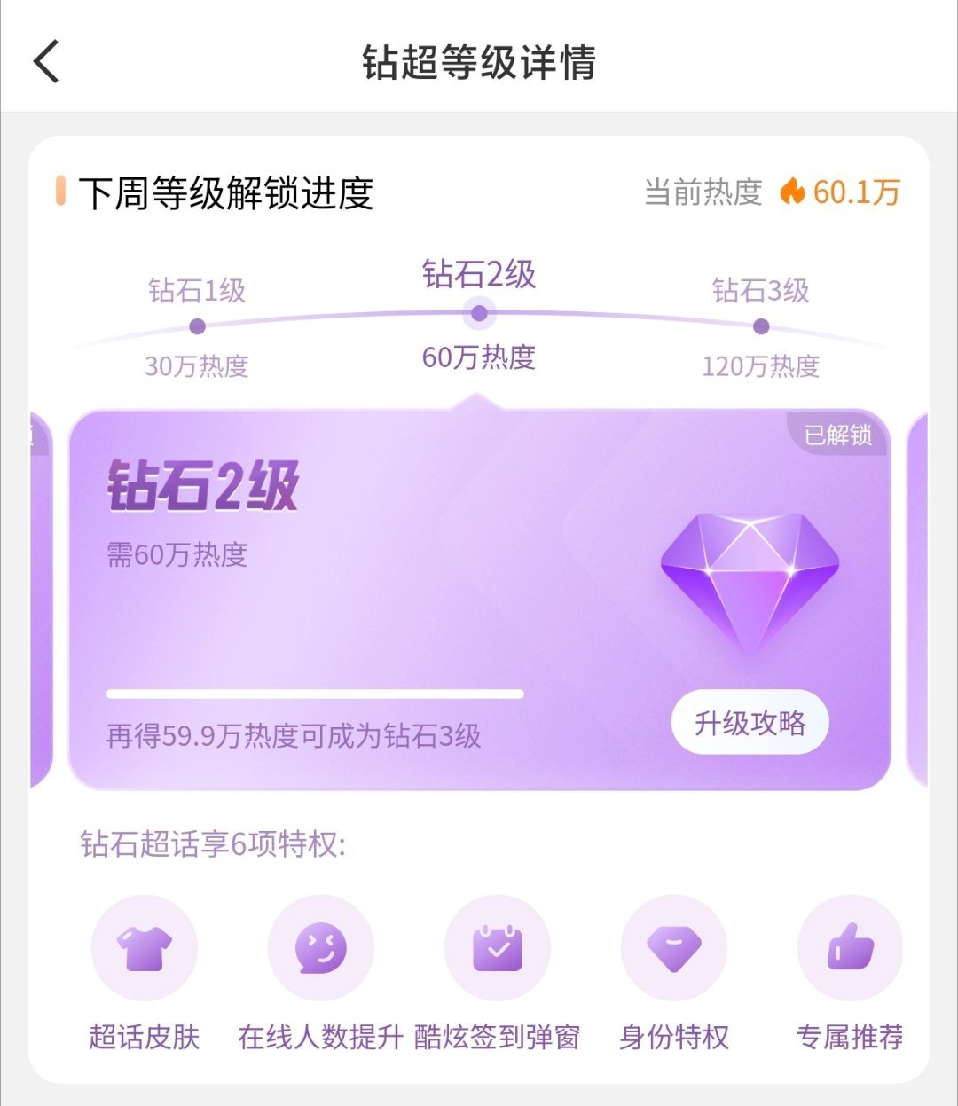 tg. 栩你渝生超话达成💎二了，是内娱bl cp超话里的首个 ​​​