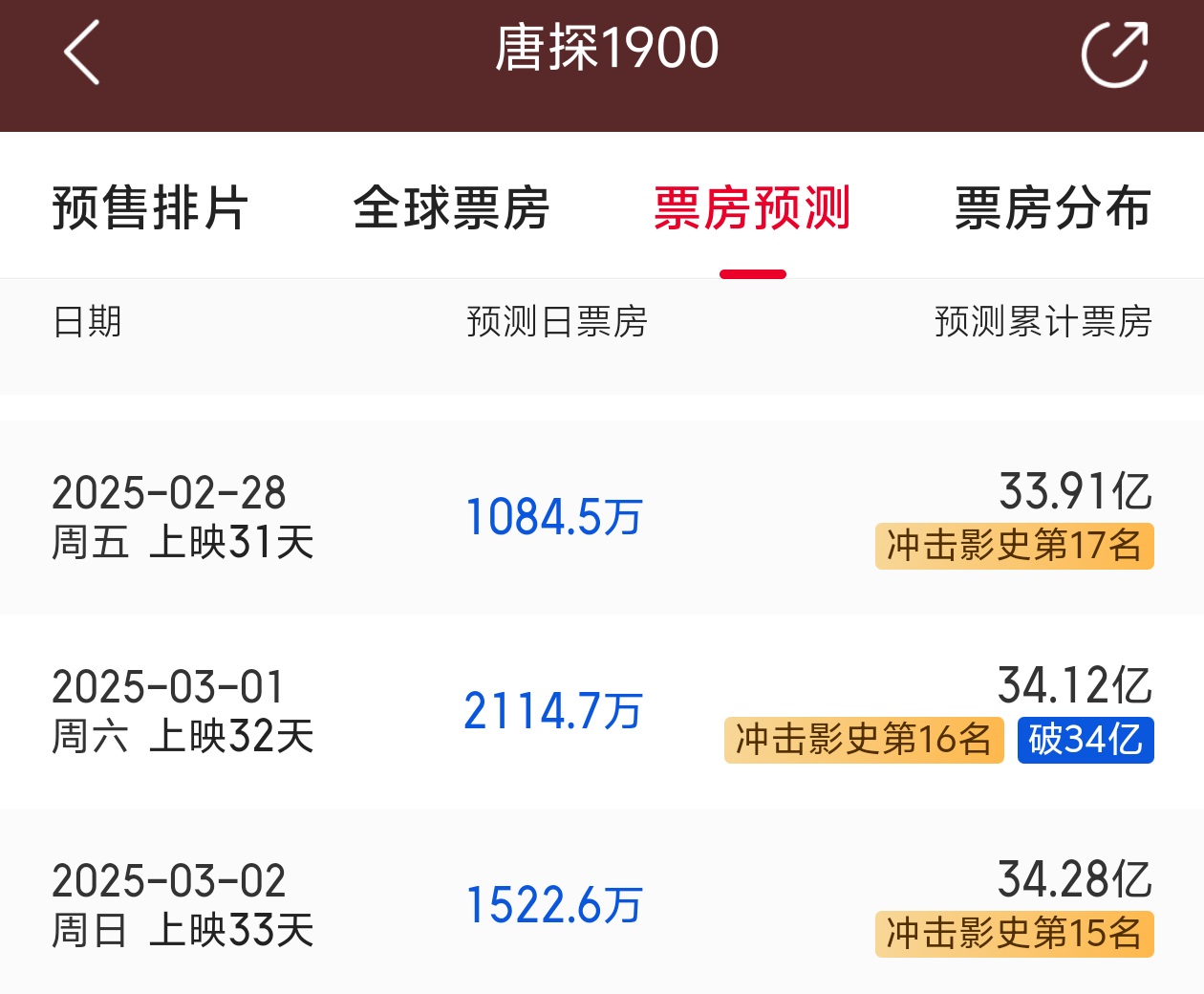每天都能喝奶茶 