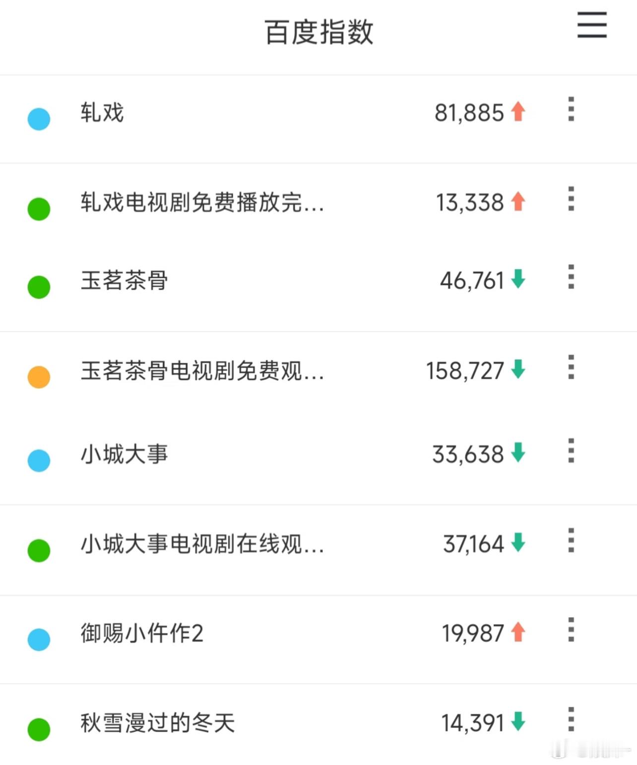 玉茗茶骨确实蛮逆天的（不是说高不高的意思）第一次见正版比盗版差这么多的 