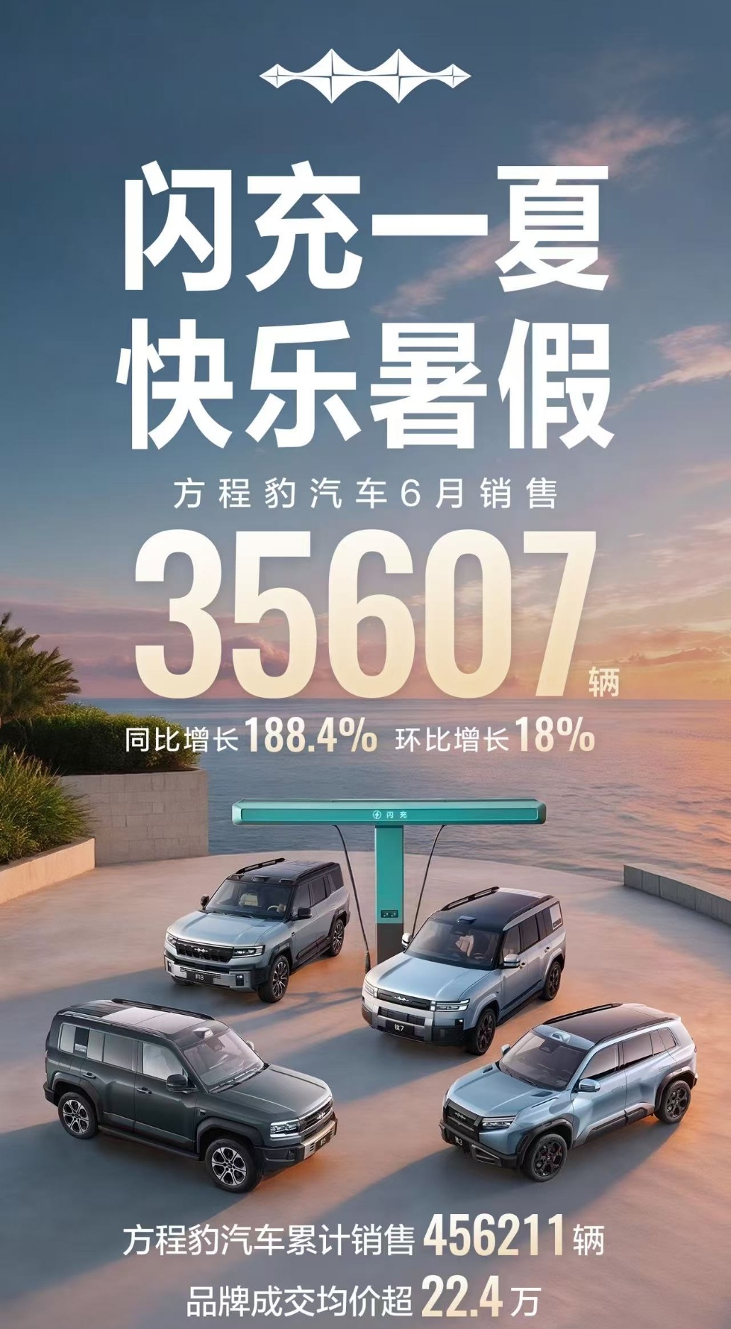 40万销量背后，比亚迪技术真香以前一说买新能源，总有人担心续航虚标、充电太慢、停