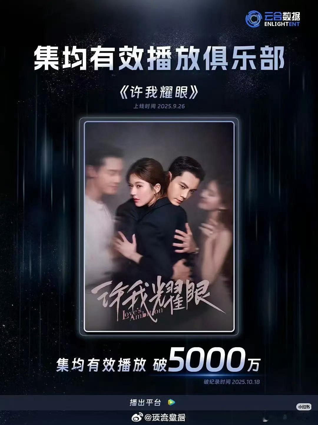 许我耀眼有效播放集均破5000万许我耀眼集均有效播放破5000万许我耀眼集均有效
