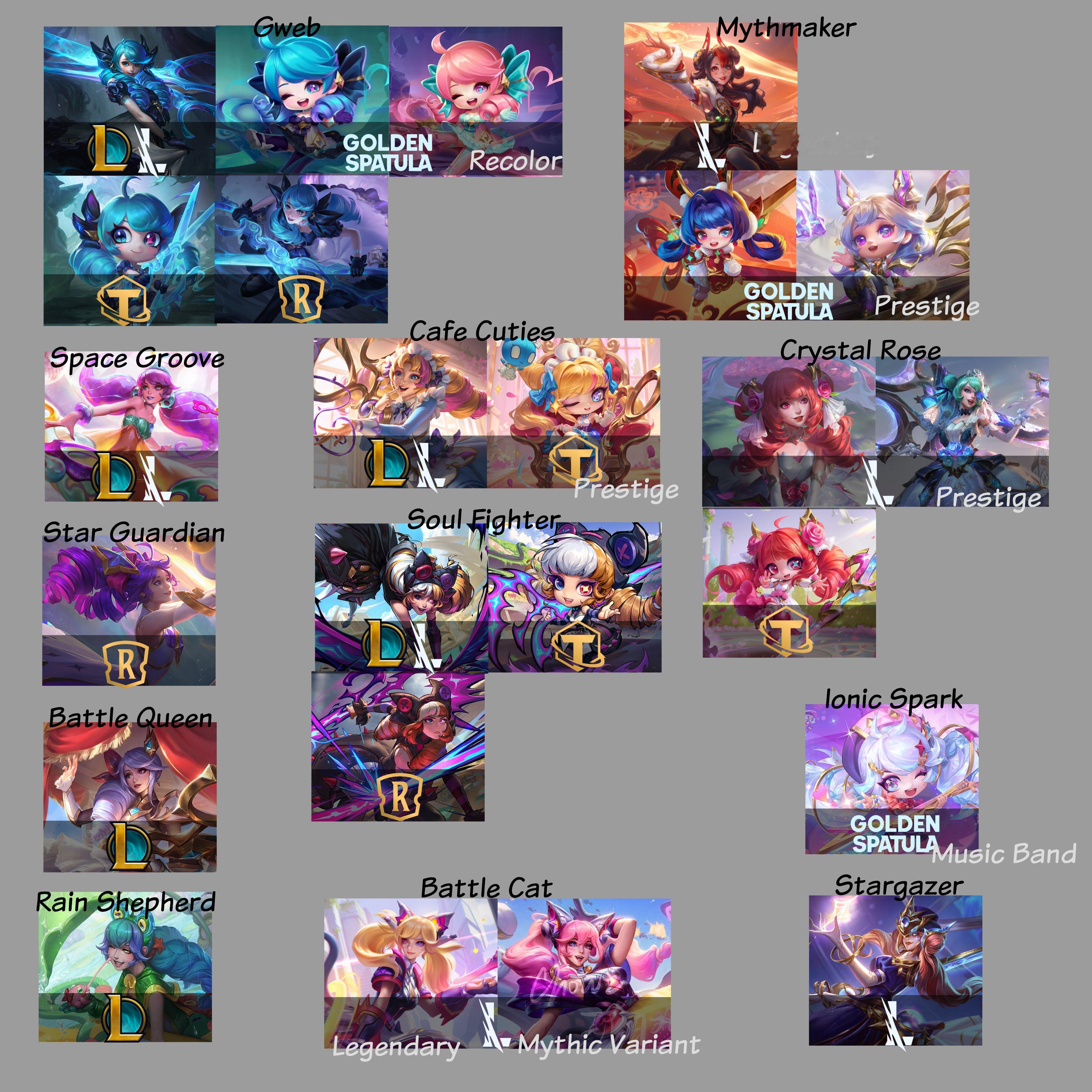 拳头游戏新晋亲女儿 格温在各个游戏的皮肤