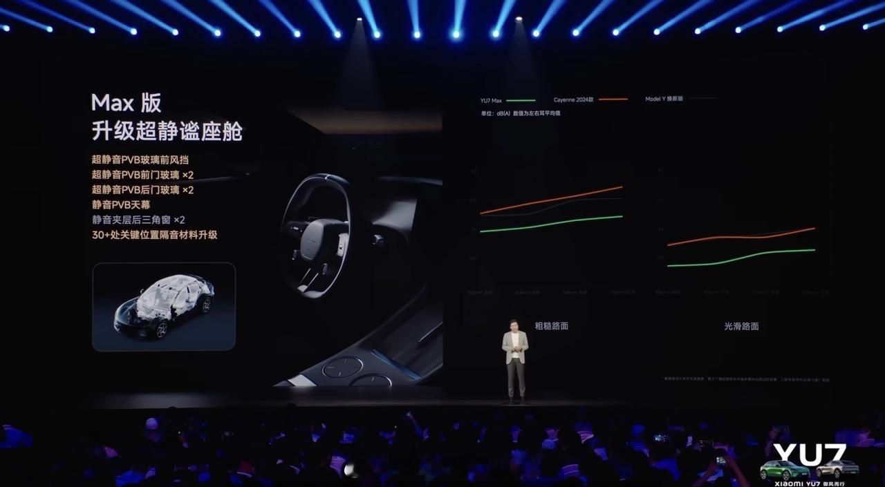 又翻了下YU7发布会的资料，小米这次做的噪音优化非常下本。但NVH就是决定豪华车