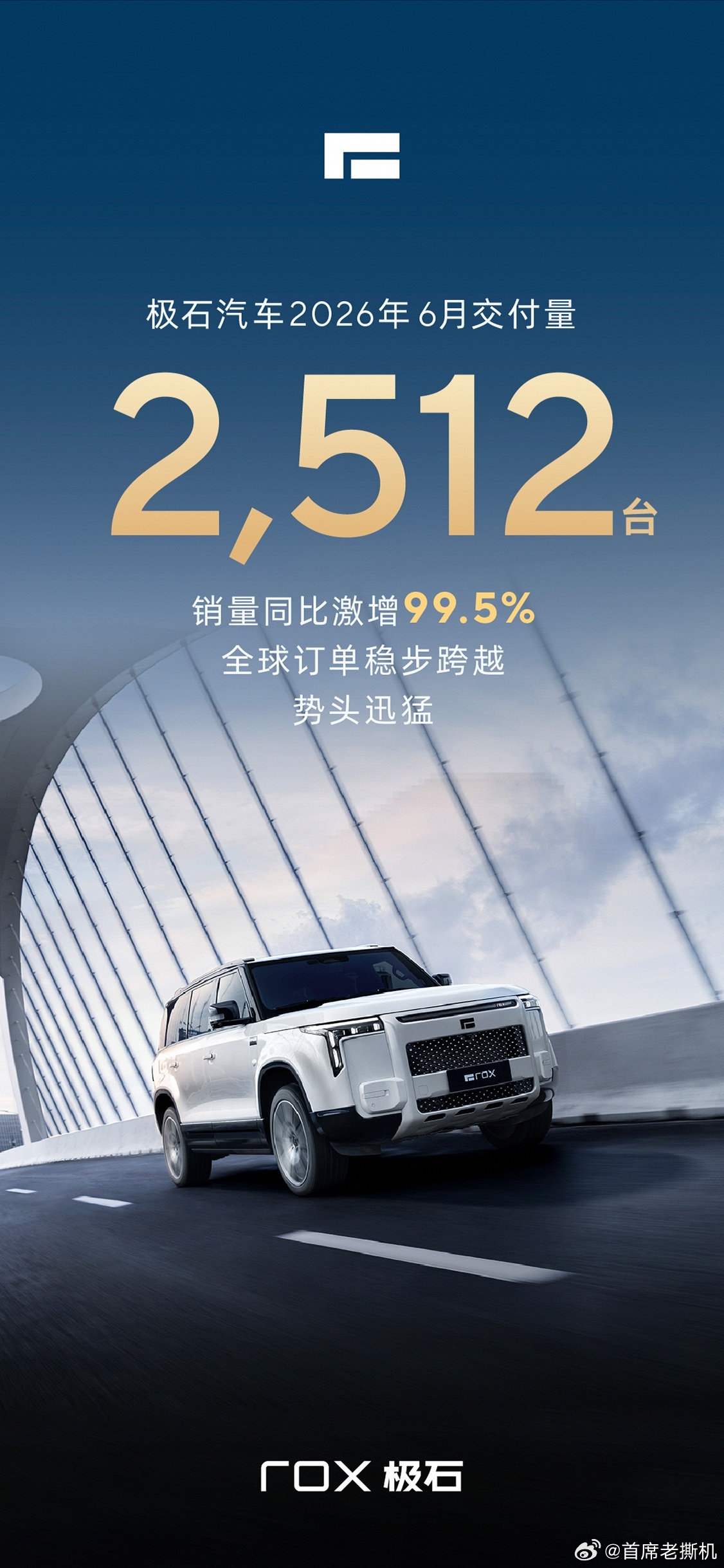 6月份交付量陆续更新中，几个亮点：小米持续月销破3万尚界Z7交付破万，鸿蒙智行破