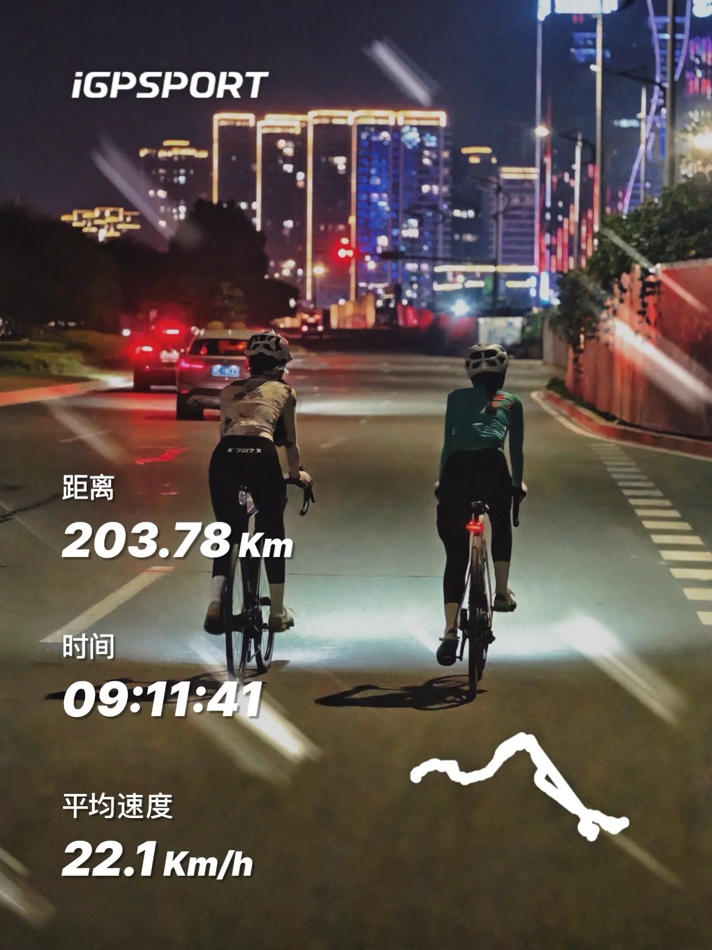 用两轮丈量天地，以速度定义自由！