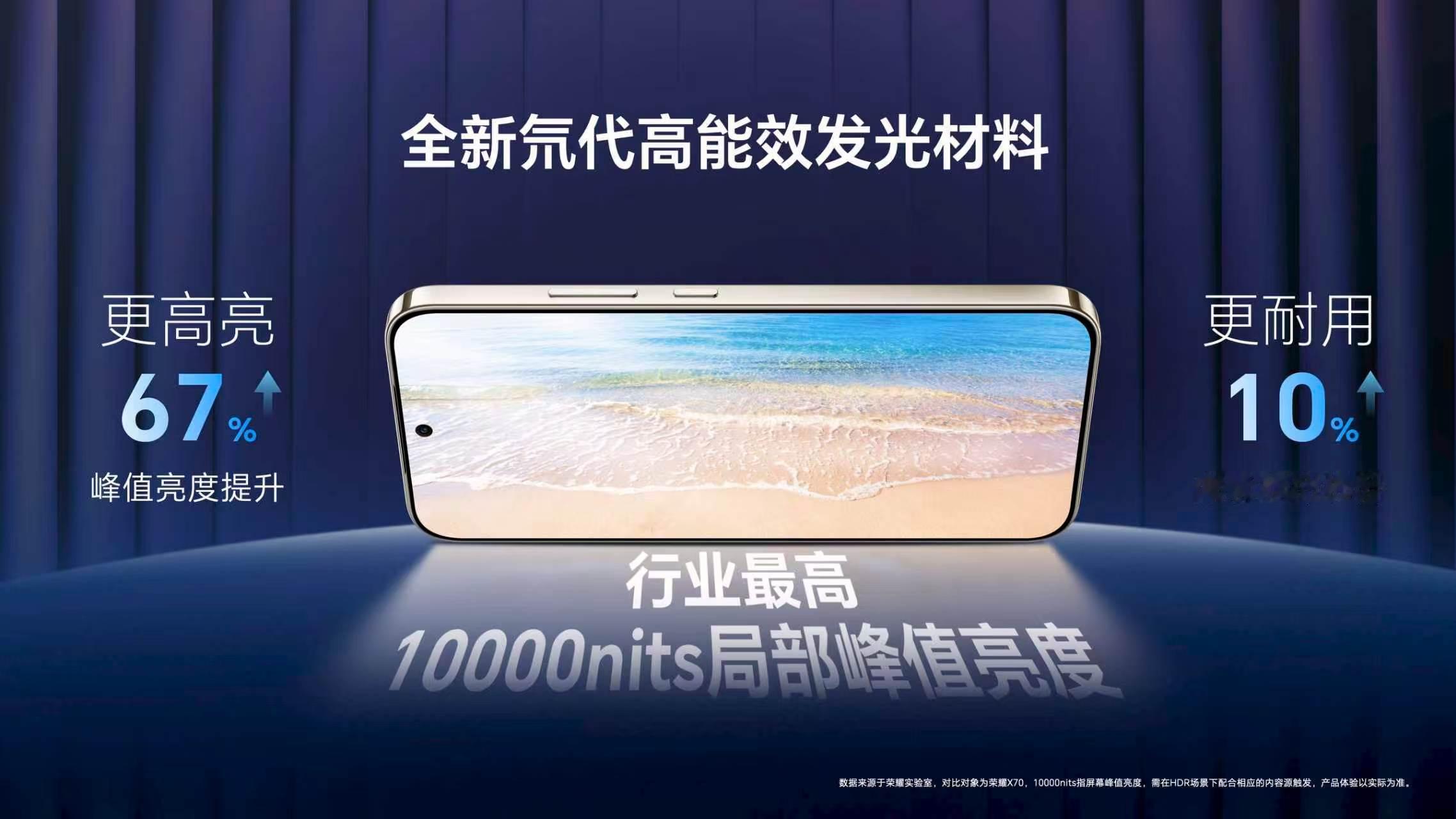 10000nits护眼屏！荣耀X80 Pro Max行业首发10000nits高