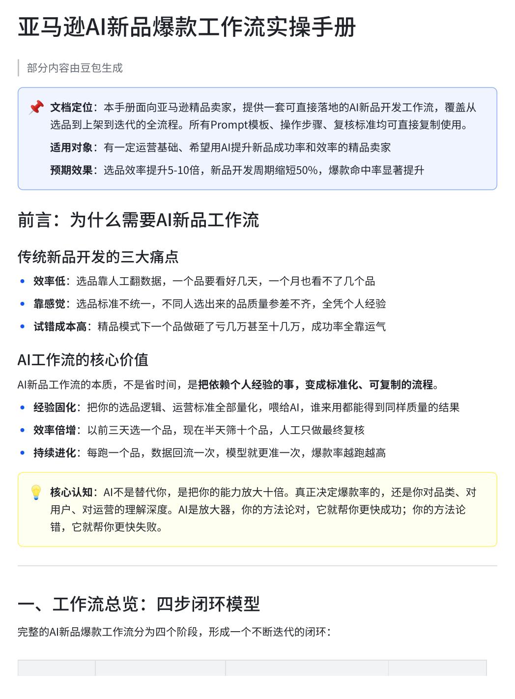 很多卖家对AI的理解还停留在"写文案更快"，这是最浅的用法。最值得做的不是让AI
