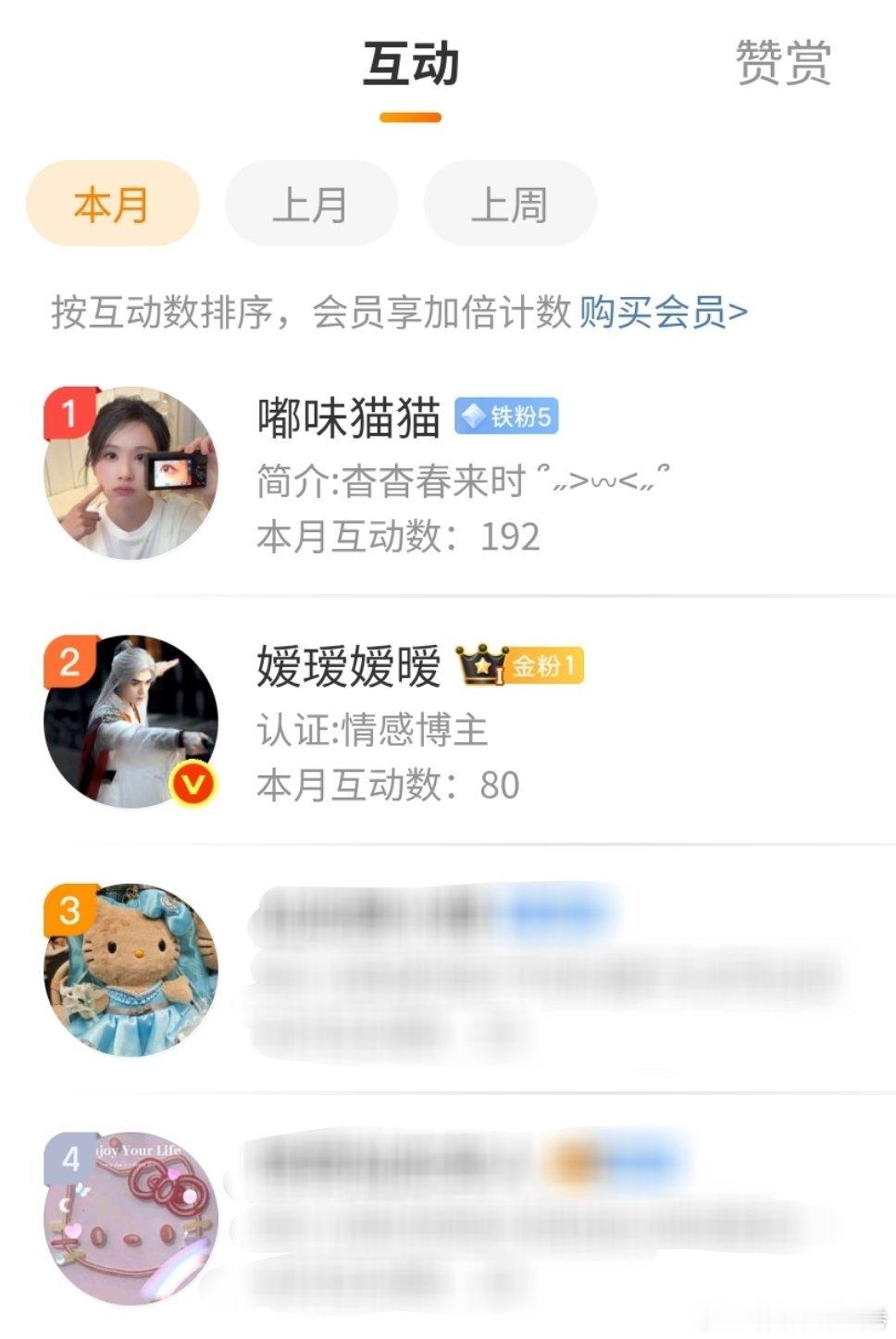 都是老熟人了，属于看头像一秒可以说出喜欢谁的 
