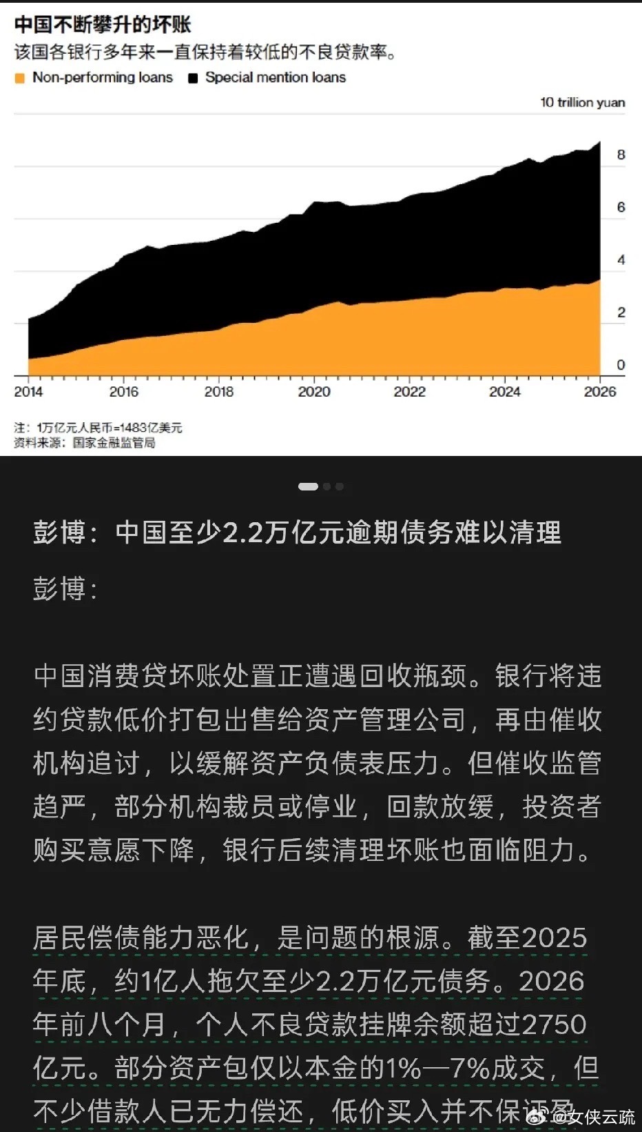 消费贷的坏账问题，如果你在金融行业内基本都知道其实这两年对银行股的定价中，零售不