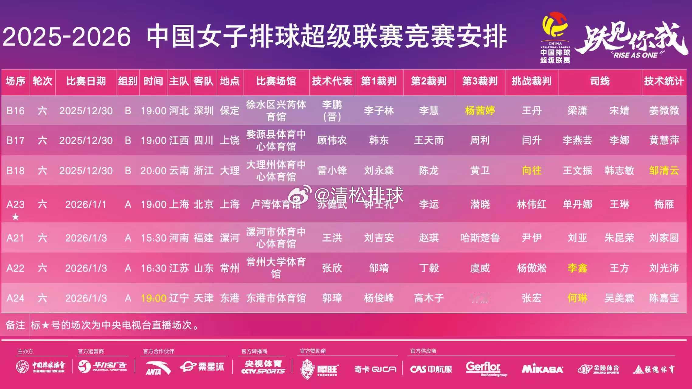 【赛程】2025-2026中国女排超级联赛常规赛第六轮赛程【A级】2026.1.