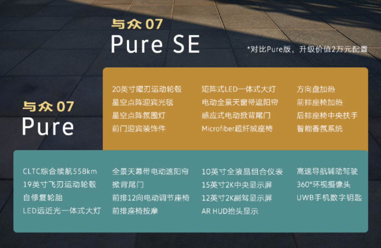 与众07上市，限时权益价10.99万元起。A+级轿车尺寸：车长4853mm，轴距