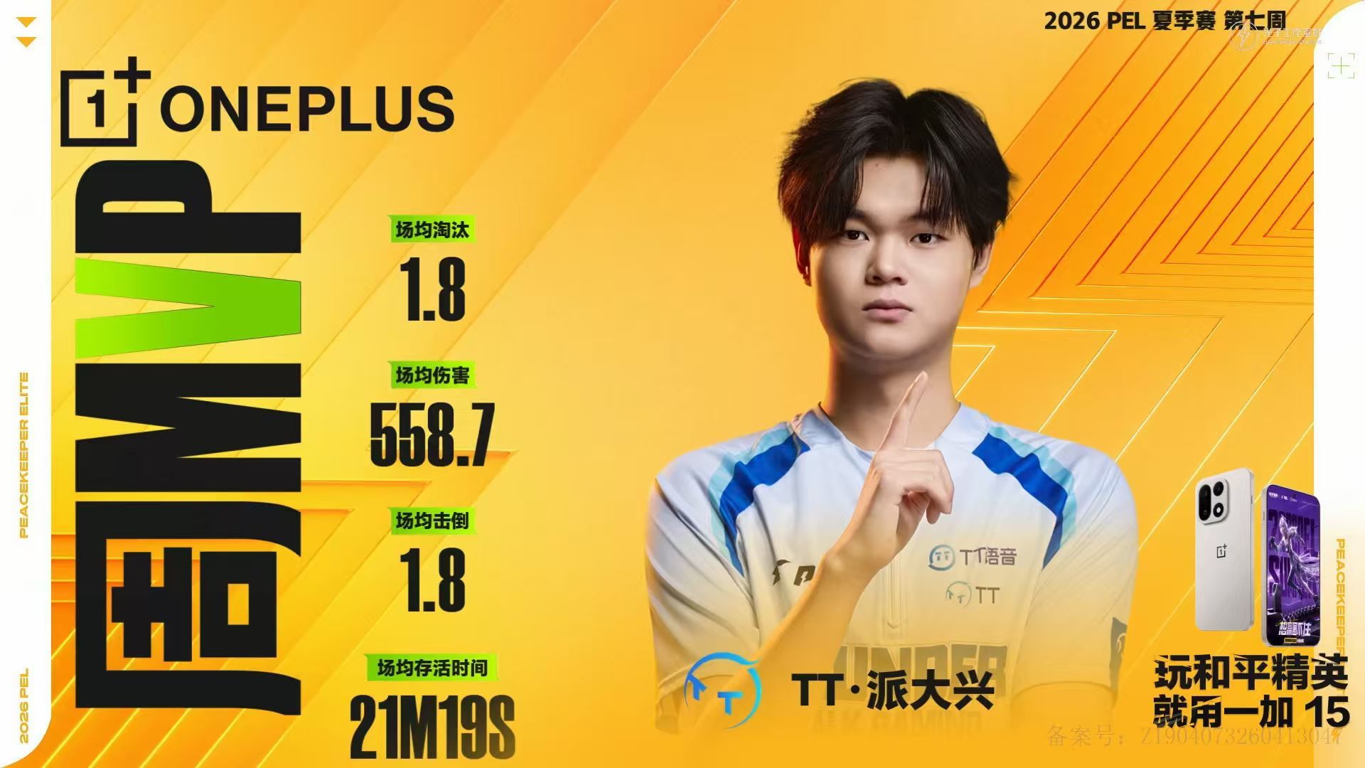 TT派大兴获得周决MVPPEL夏决直通名单 就这个pdx牛！周决MVP+直晋~我