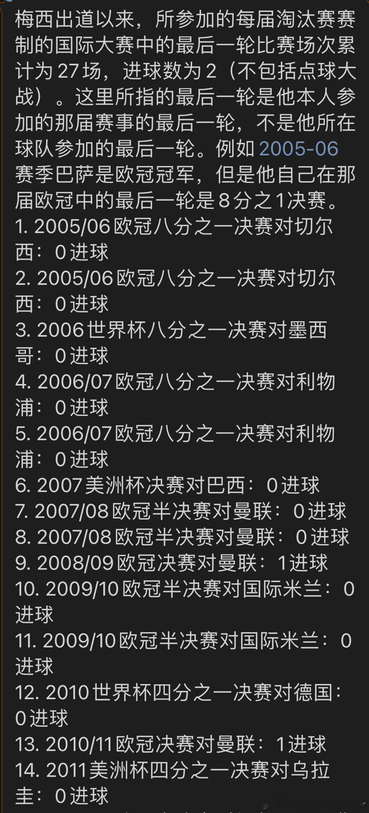 #C罗连场帽子戏法#我要让梅西哥哥扶摇直上！ ​​​